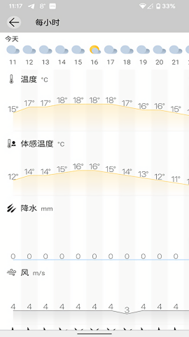weawow天气最新版本