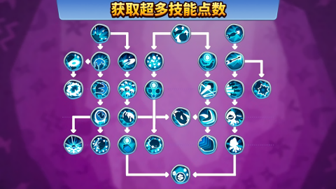 猴子塔防6内置功能菜单版