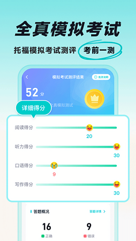 多次元托福
