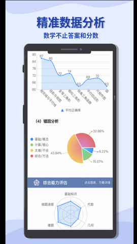 初中数学宝典