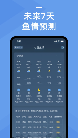 鱼情预报免费版本
