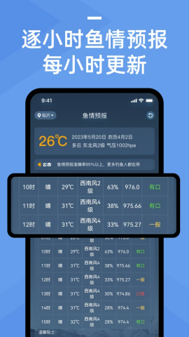 鱼情预报免费版本