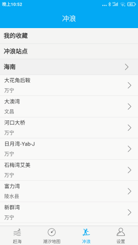 月相潮汐表