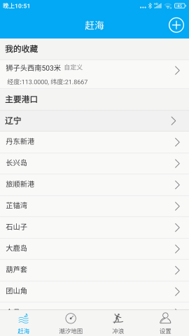 月相潮汐表