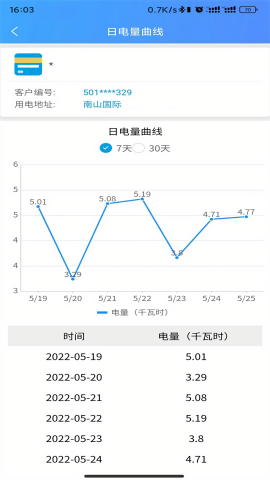 西昌电力交费app