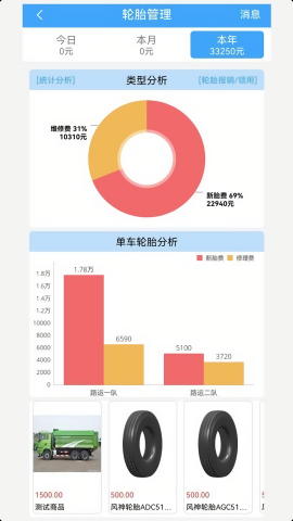 路运管家