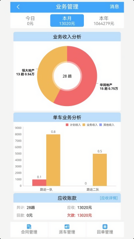 路运管家