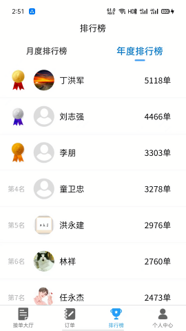 神兵跑腿骑手端
