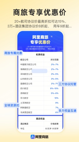 阿里商旅