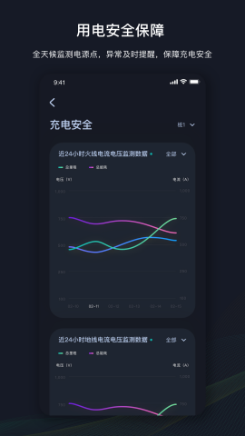 挚达充电桩APP