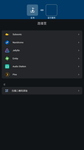音流