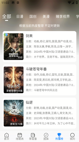DuoFun动漫app