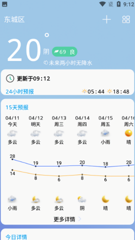 云涧天气