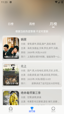Lreeok影视