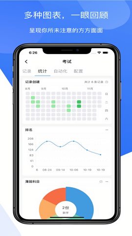 模板记