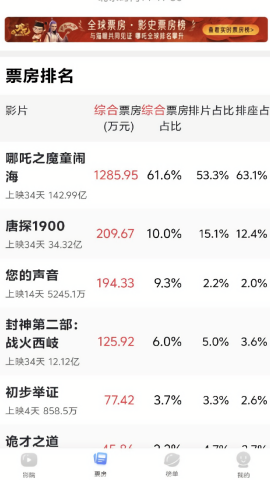 蓝猫影视大全