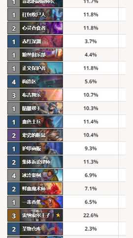 arcane tracker