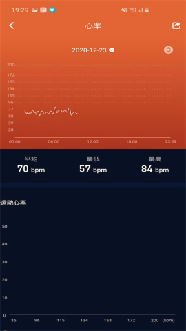 V9健康手表app