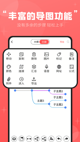 轻松思维导图