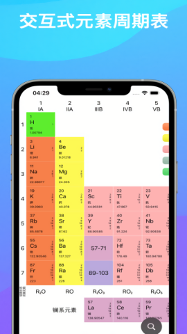 化学Chemistry解锁版