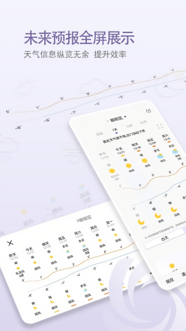 中国天气去广告版