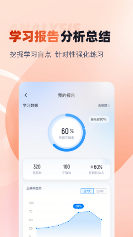 学考题库