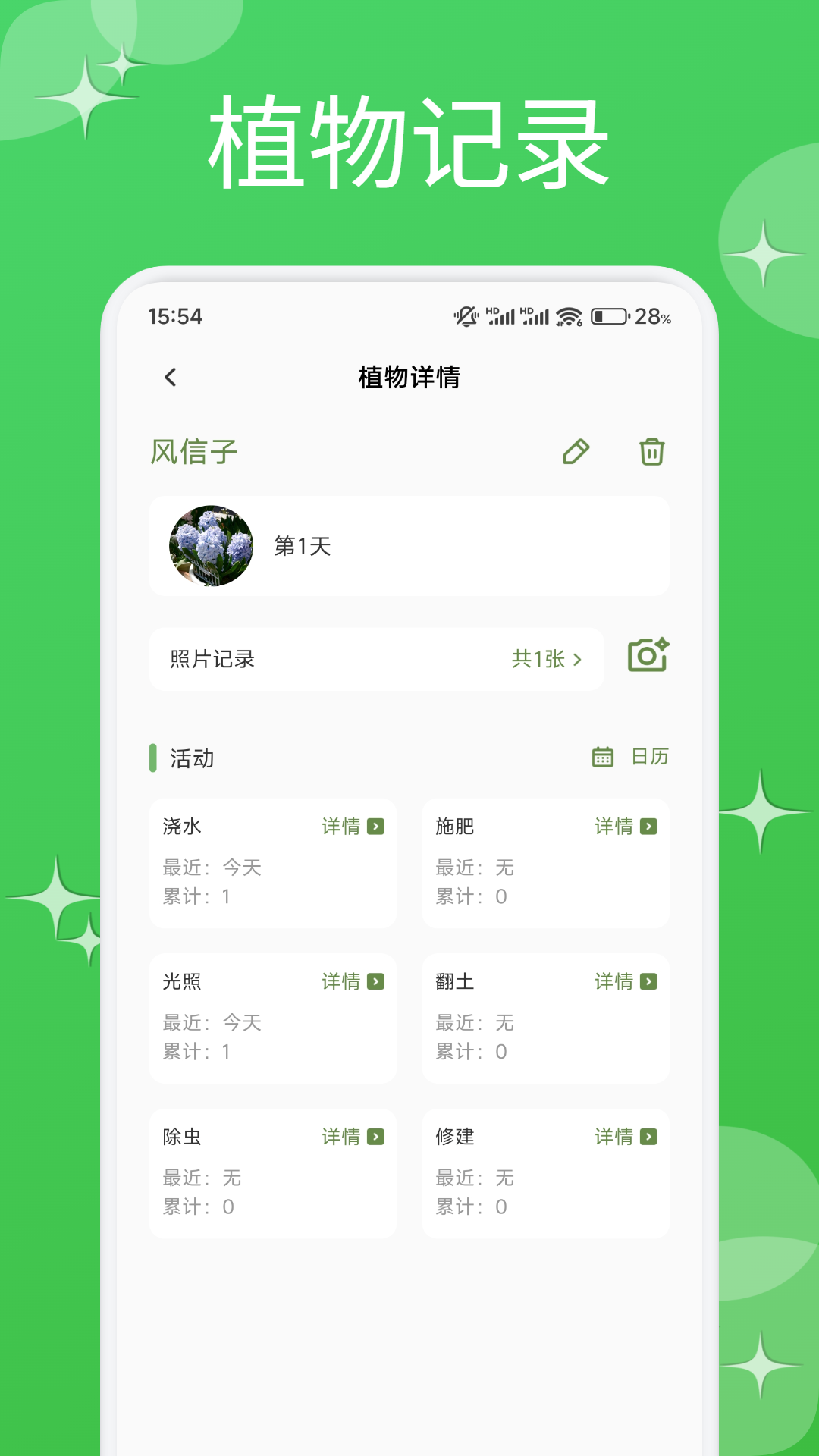 芙蓉花语