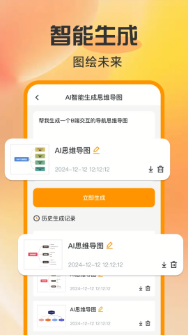 工作思维导图