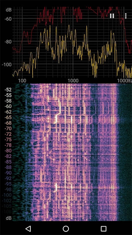 Spectroid