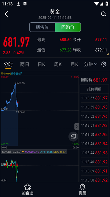 融通金今日金价App