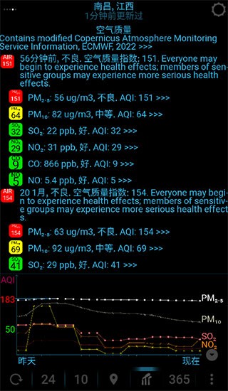 eweather天气预报最新版