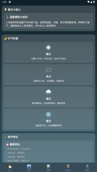5G实时卫星天气