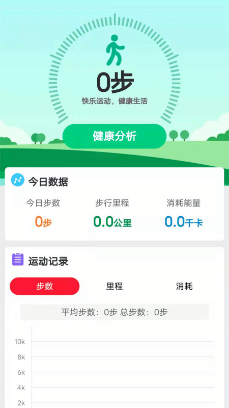 走路有宝