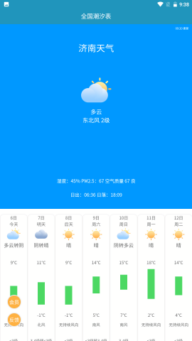 全国潮汐表