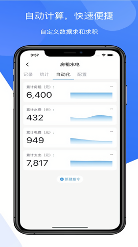 模板记