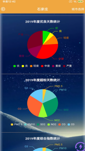 贝翔盈博环境检测