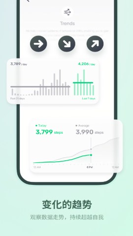 fitbeing智能手表app
