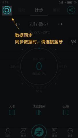 分动