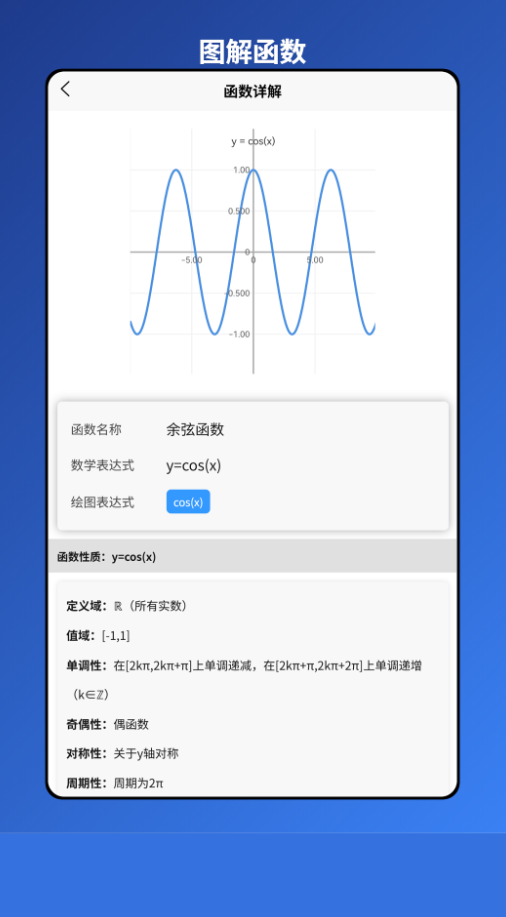 图解函数