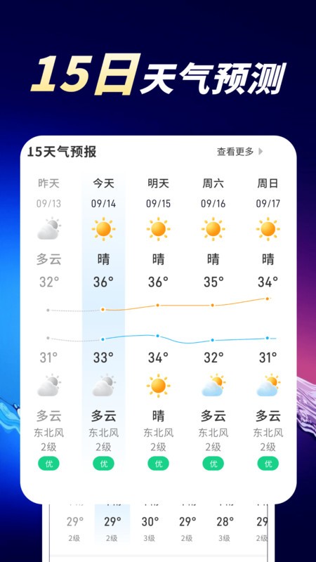 天气预报分秒报