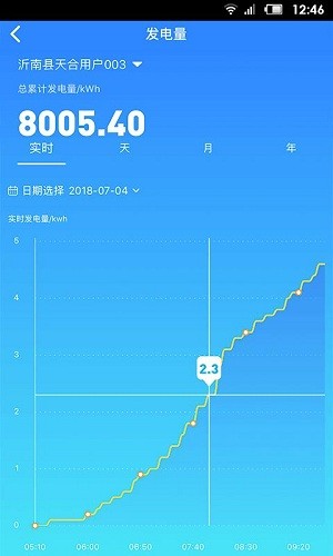 天合富家光伏app