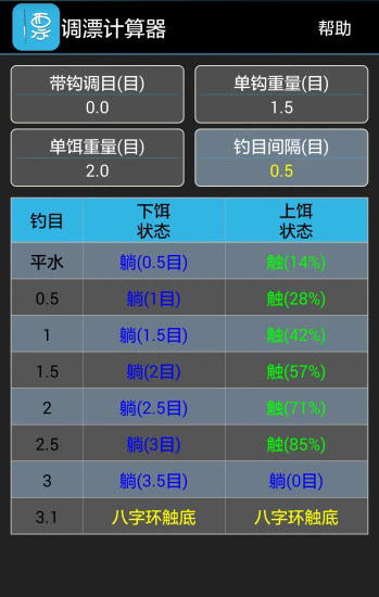 钓鱼调漂计算器免费版