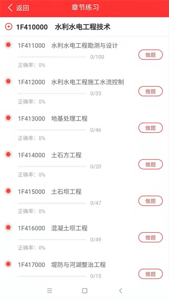 职学网校