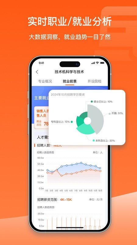 载望志愿