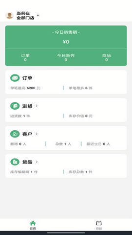 量金金