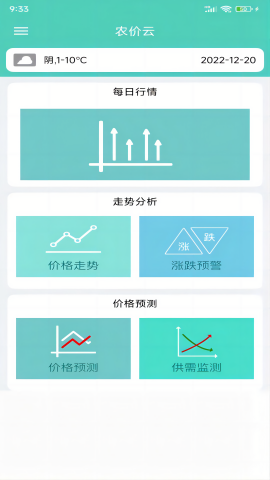 农价云