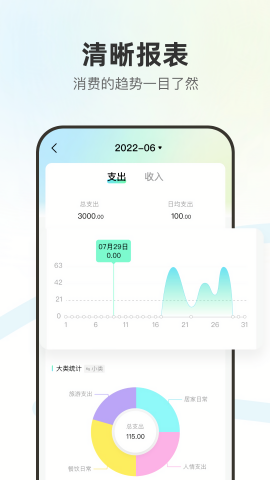 点点记账