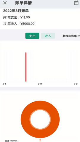 留白记账