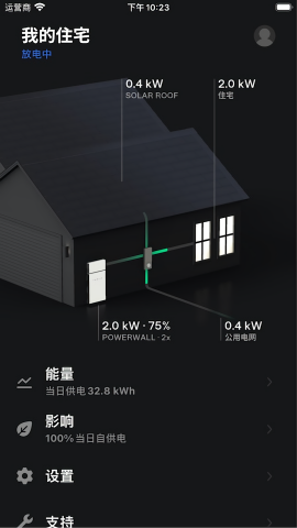 Tesla特斯拉app