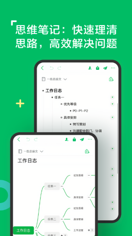 印象笔记免费版